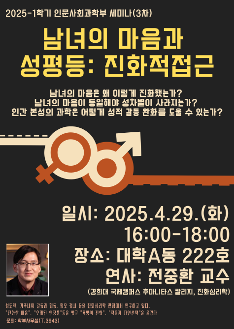 2025-1학기 인문사회과학부 세미나(3차) 남녀의 마음과 성평등: 진화적접근 남녀의 마음은 왜 이렇게 진화했는가? 남녀의 마음이 동일해야 성차별이 사라지는가? 인간 본성의 과학은 어떻게 성적 갈등 완화를 도울 수 있는가? 일시: 2025.4.29.(화) 16:00-18:00, 장소: 대학A동 222호, 연사: 전중환 교수(경희대 국제캠퍼스 후마니타스 칼리지, 진화심리학) 성도덕, 가족내의 갈등과 협동, 혐오 정서 등을 진화심리학 관점에서 연구하고 있다. '진화한 마음',  '오래된 연장통' 등을 썼고 '욕망의 진화', '적응과 자연선택'을 옮겼다 문의: 학부사무실(T.3943)